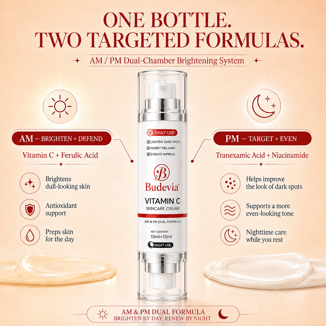 Budevia® Tranexamic Acid & Vitamin C Cream