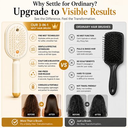 💜 New for 2026 · 60% Off - Moisture Spray Hair Massage Comb