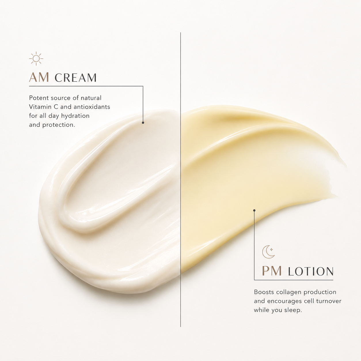 Budevia® Tranexamic Acid & Vitamin C Cream