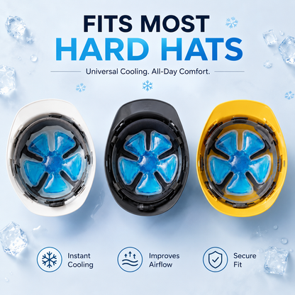 Avyroa® Reusable Cooling Ice Pad for Hats – Instant Relief from Heat, Sweat & Stuffiness
