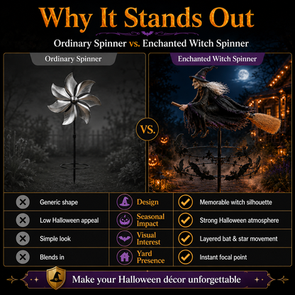 🔥Last Day 50% Off -Halloween Early Bird Special🧙‍♀️ The Enchanted Witch Garden Wind Spinner