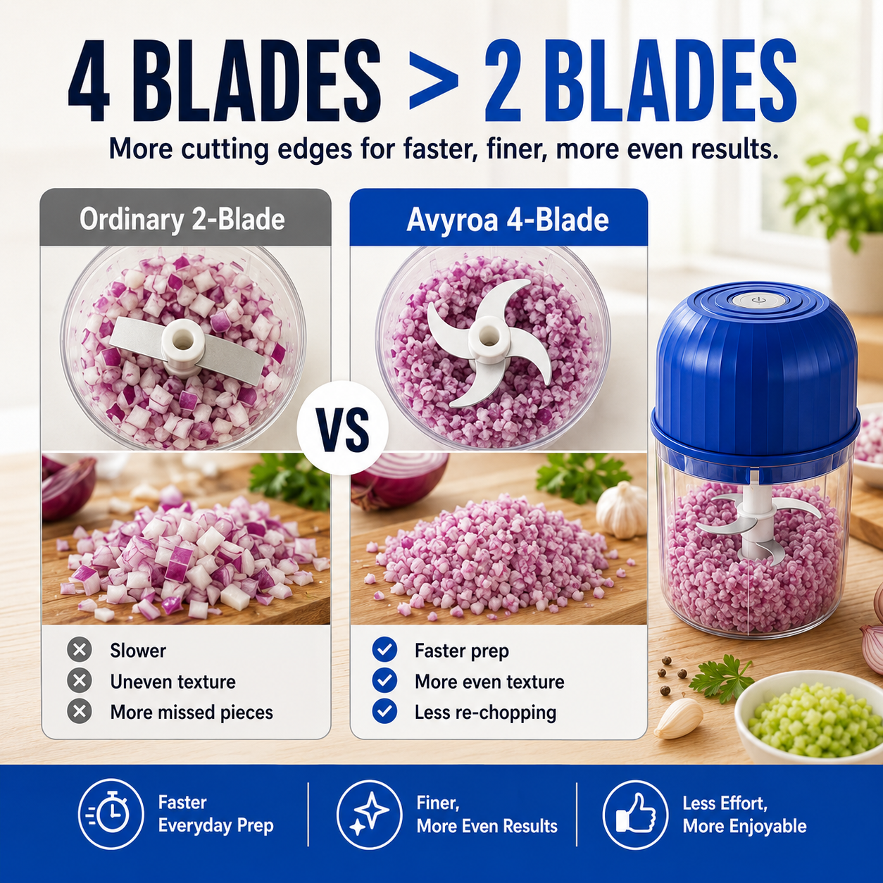 🔥New for 2026 · 50% Off - Cordless Multifunctional Mini Chopper with 4 Sharp Blades